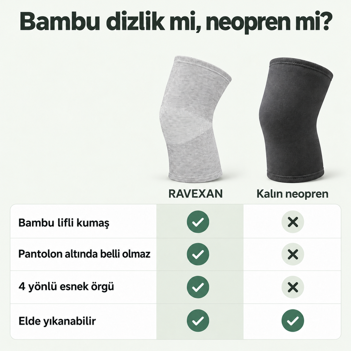 Ravexan Bambu Dizlik